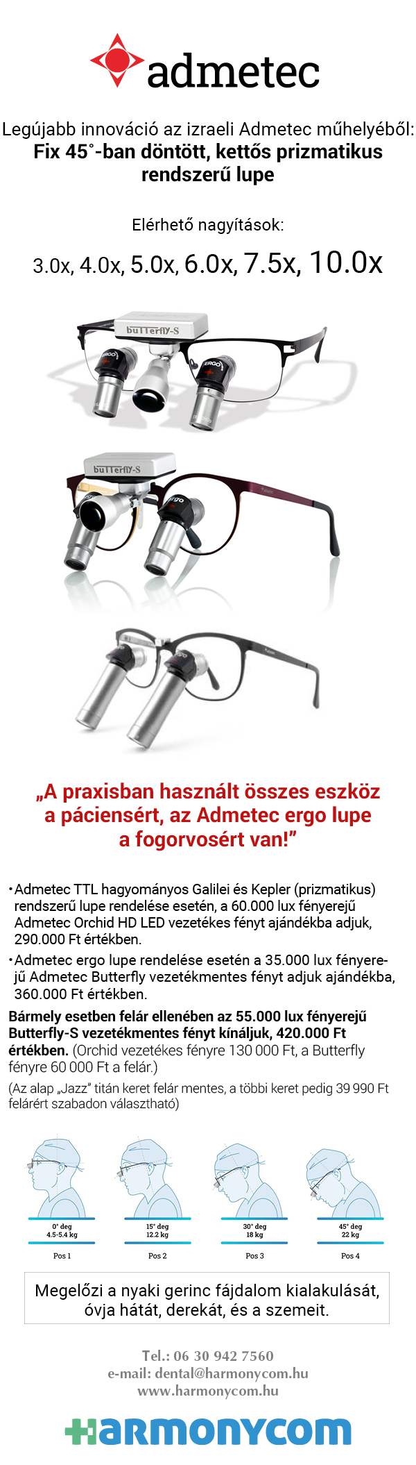 Márciusi akciónk: orvosi lupe nagyítós szemüveg