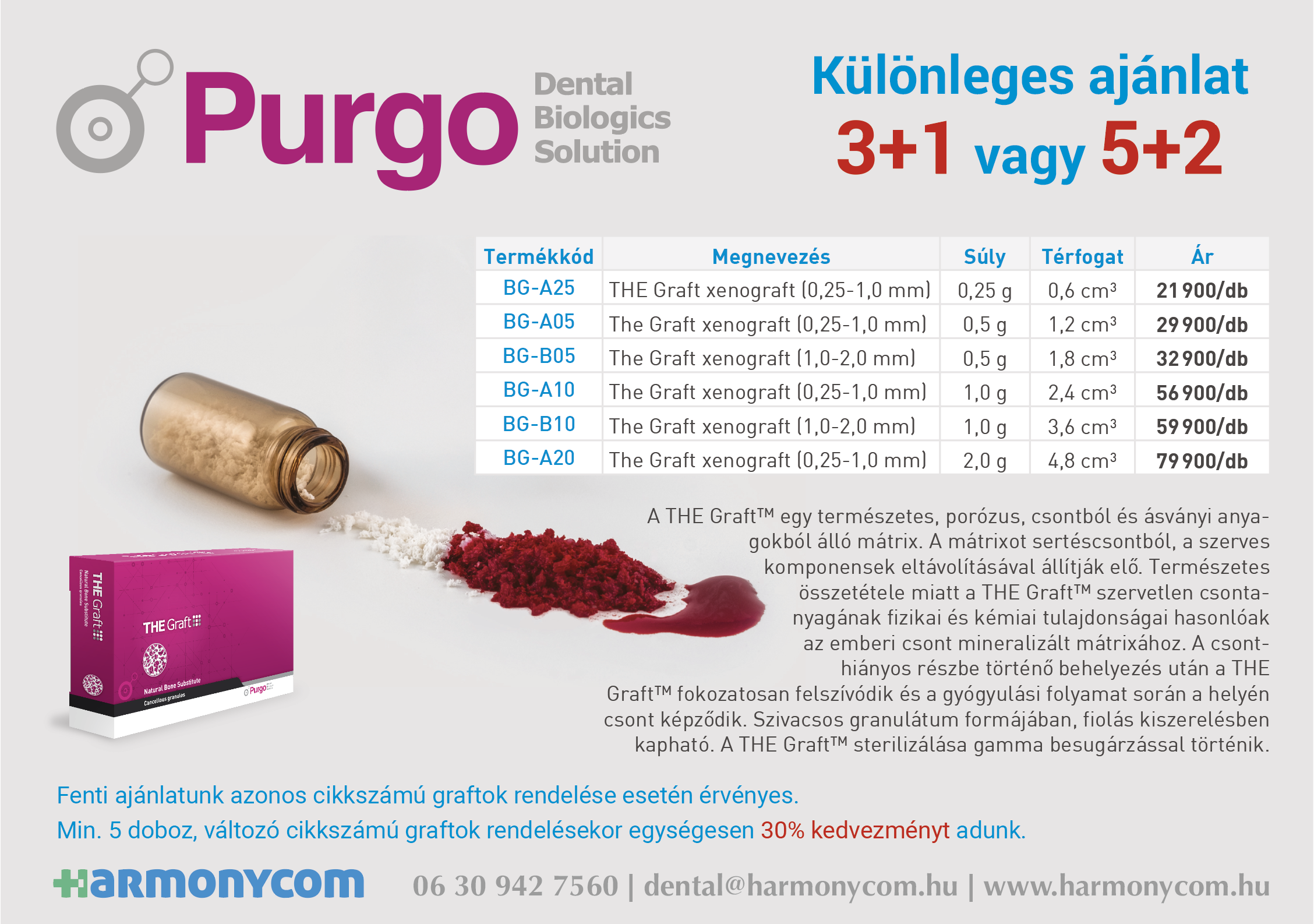 Világújdonság az admetec-nél!